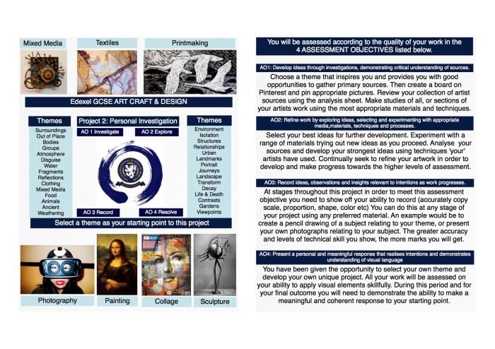 GCSE Art and Design Project 2